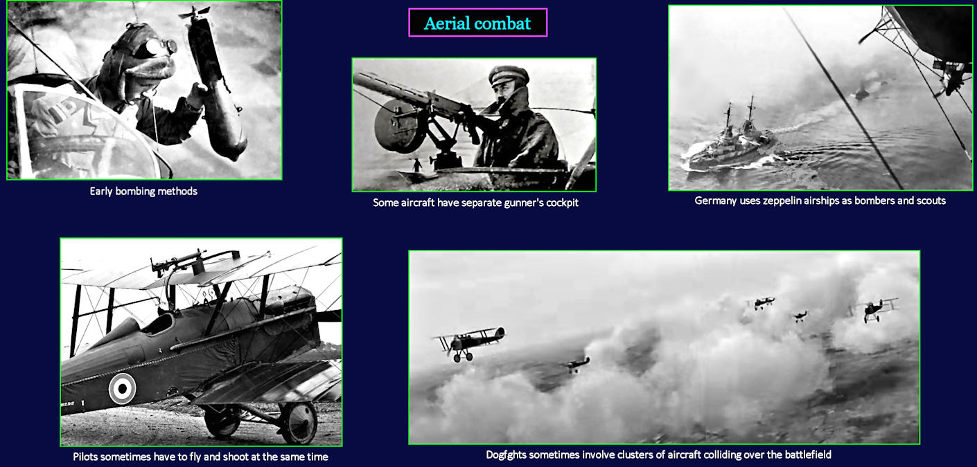 Aircraft, dogfights and bombing, WW1